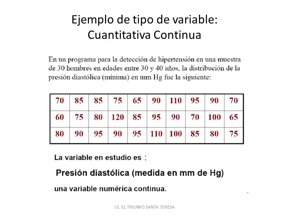 Ejemplo de tipo de variable: Cuantitativa Continua