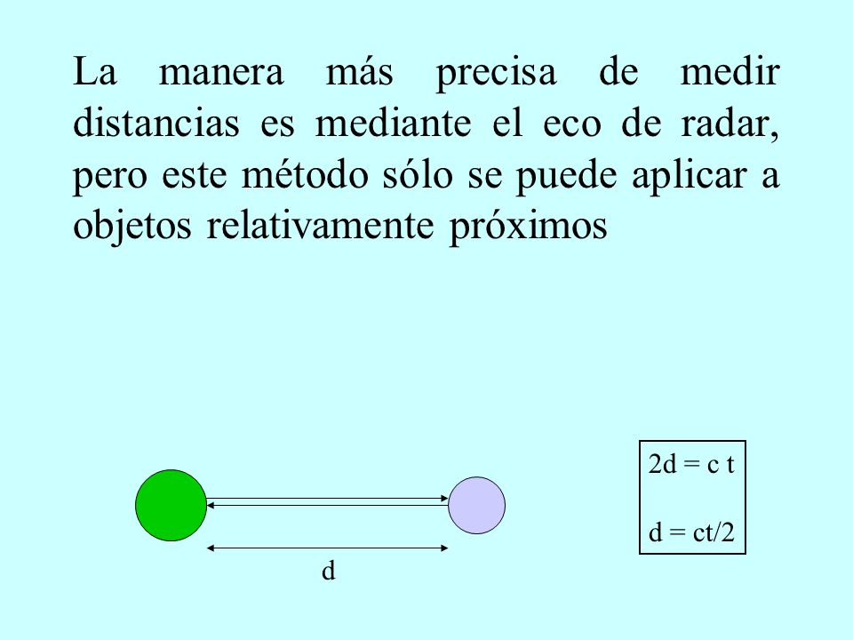 La manera más precisa de medir distancias es mediante el eco de radar, pero este método sólo se puede aplicar a objetos relativamente próximos