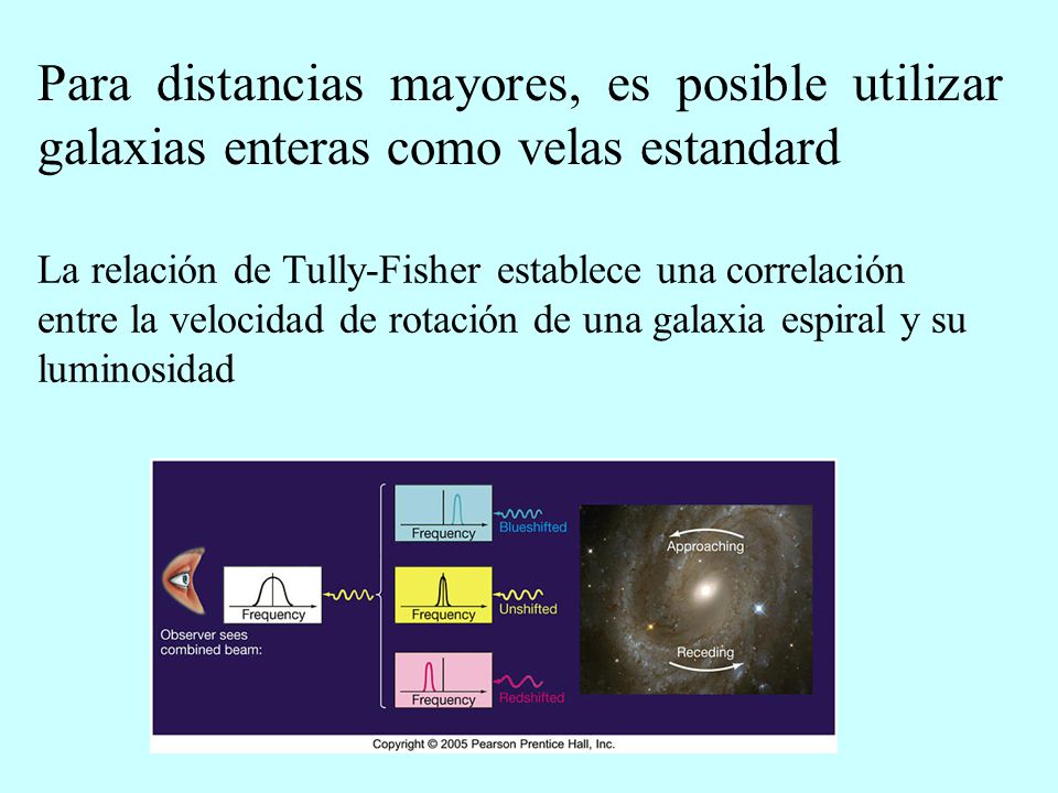 Para distancias mayores, es posible utilizar galaxias enteras como velas estandard