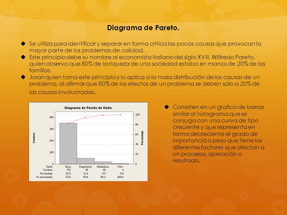 Diagrama de Pareto. Se utiliza para identificar y separar en forma critica las pocas causas que provocan la mayor parte de los problemas de calidad.