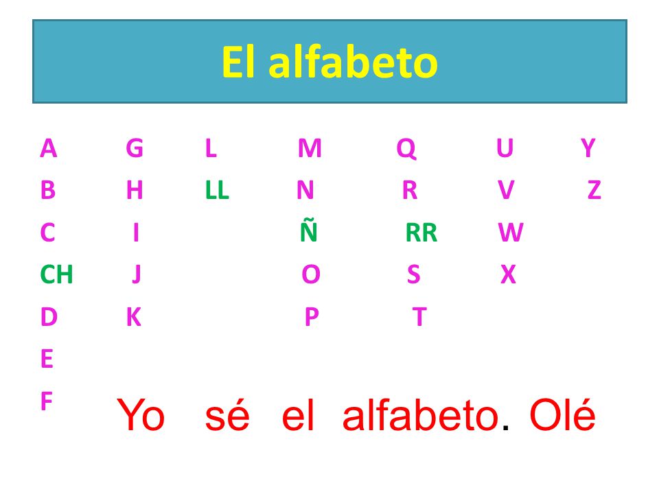 El alfabeto Yo sé el alfabeto. Olé A G L M Q U Y B H LL N R V Z