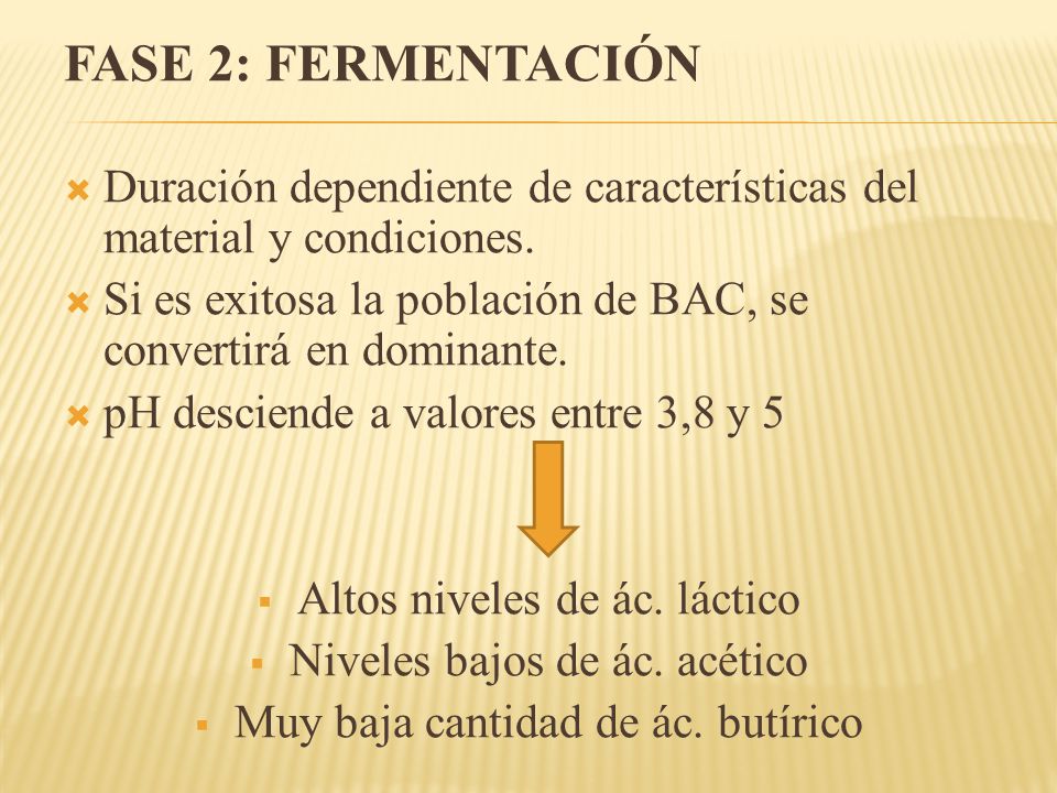 FASE 2: FERMENTACIÓN Duración dependiente de características del material y condiciones.