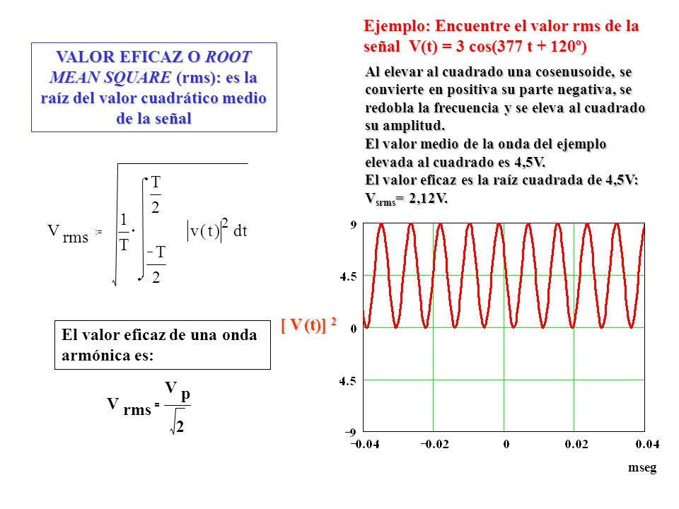 Ejemplo: Encuentre el valor rms de la señal V(t) = 3 cos(377 t + 120º)