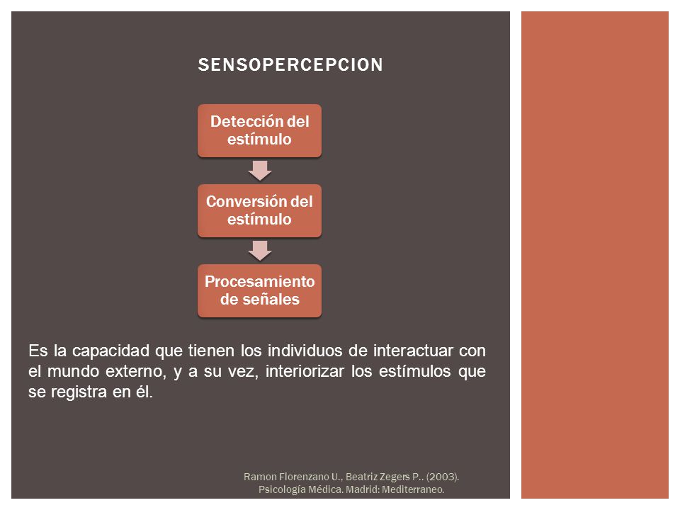 SENSOPERCEPCION Detección del estímulo. Conversión del estímulo. Procesamiento de señales.