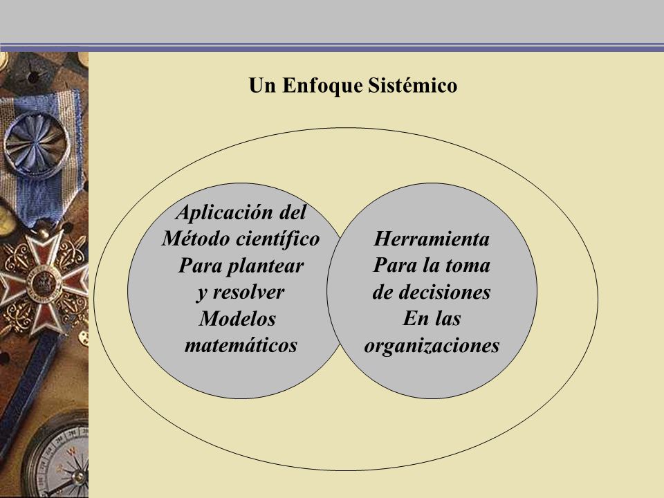 Un Enfoque Sistémico Aplicación del. Método científico. Para plantear. y resolver. Modelos. matemáticos.