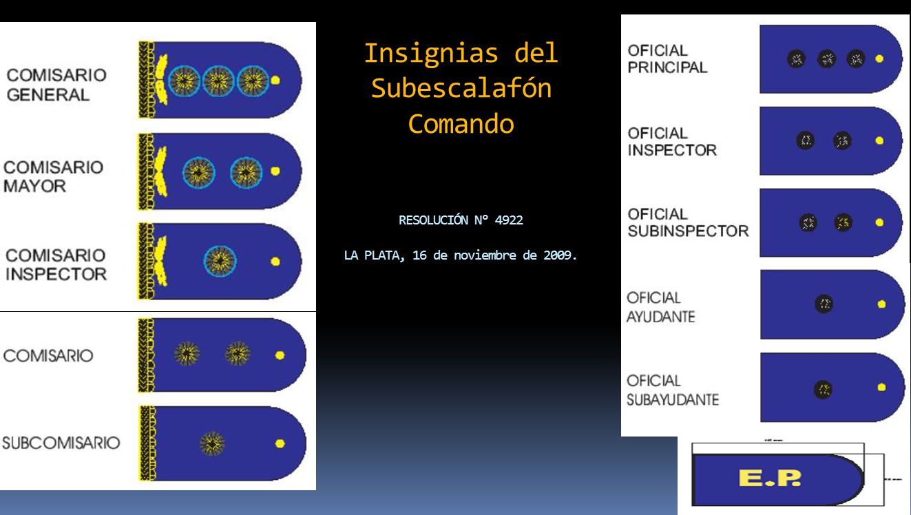 Insignias del Subescalafón Comando RESOLUCIÓN N° 4922 LA PLATA, 16 de noviembre de 2009.