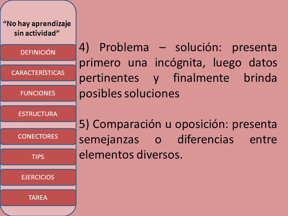 4) Problema – solución: presenta primero una incógnita, luego datos pertinentes y finalmente brinda posibles soluciones