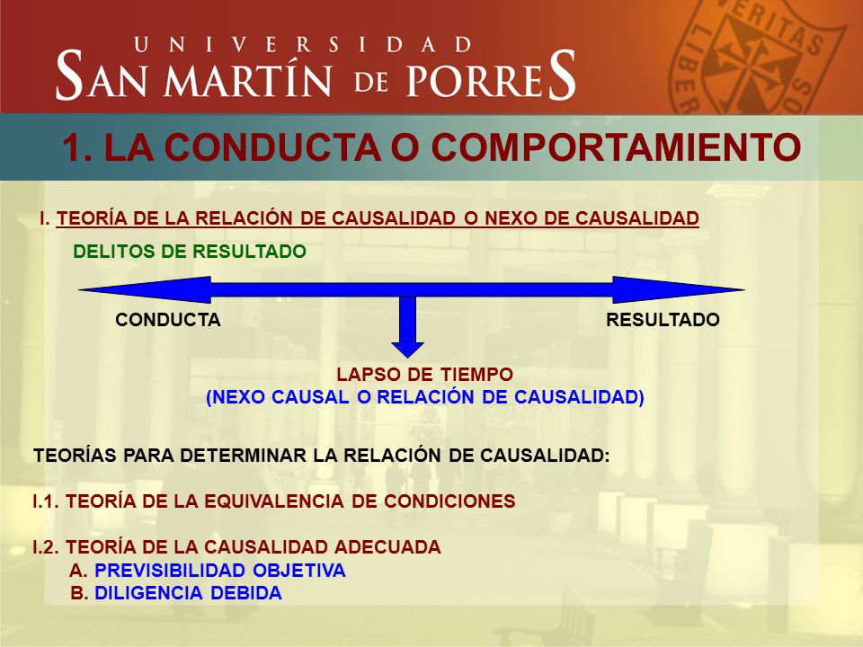1. LA CONDUCTA O COMPORTAMIENTO (NEXO CAUSAL O RELACIÓN DE CAUSALIDAD)