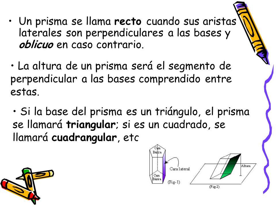 Un prisma se llama recto cuando sus aristas laterales son perpendiculares a las bases y oblicuo en caso contrario.