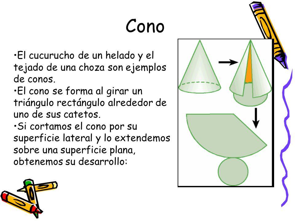 Cono El cucurucho de un helado y el tejado de una choza son ejemplos de conos.