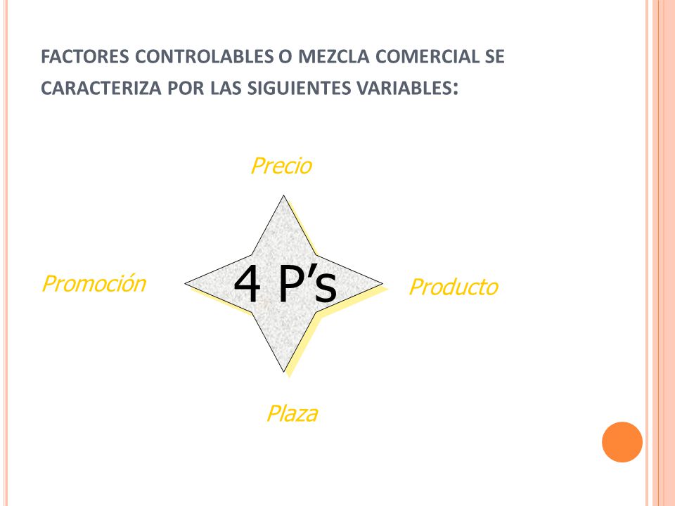 factores controlables o mezcla comercial se caracteriza por las siguientes variables: