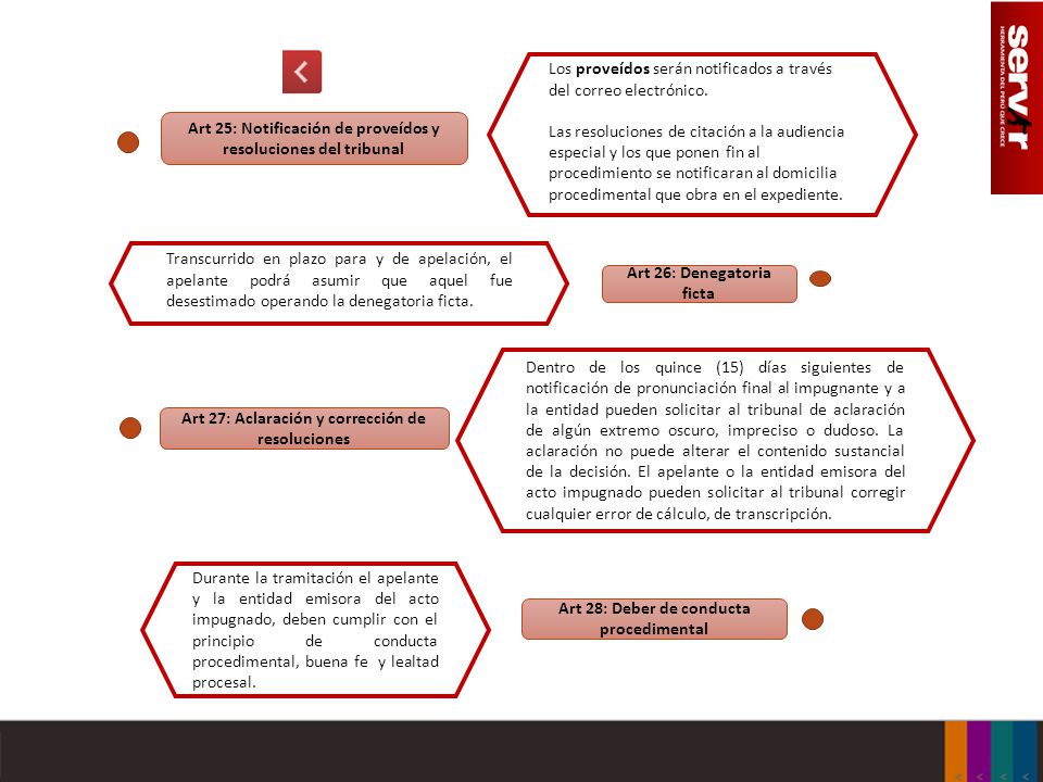 Los proveídos serán notificados a través del correo electrónico.
