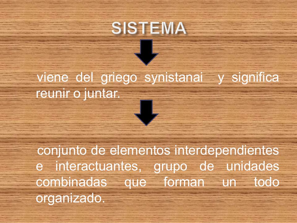 SISTEMA viene del griego synistanai y significa reunir o juntar.