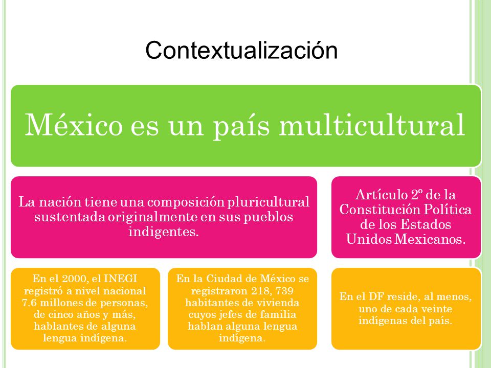 México es un país multicultural