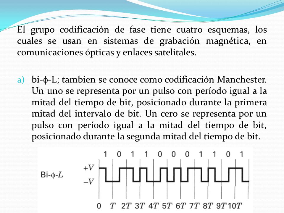 El grupo codificación de fase tiene cuatro esquemas, los cuales se usan en sistemas de grabación magnética, en comunicaciones ópticas y enlaces satelitales.