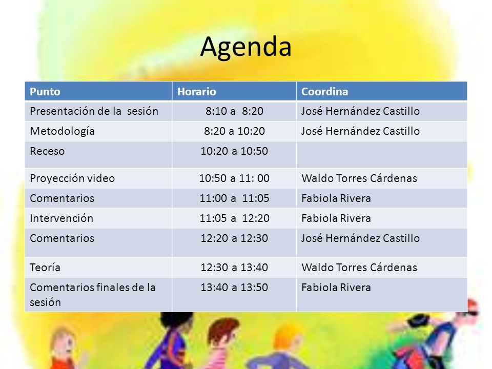 Agenda Punto Horario Coordina Presentación de la sesión 8:10 a 8:20
