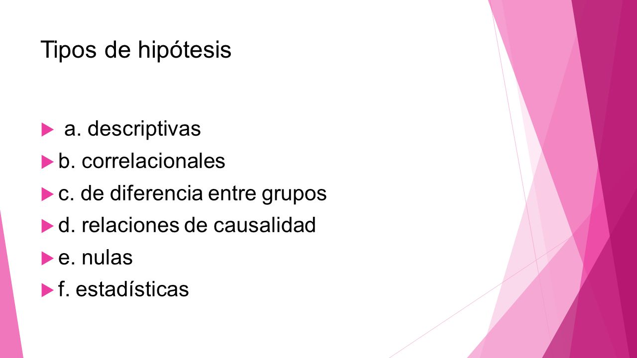 Tipos de hipótesis a. descriptivas b. correlacionales