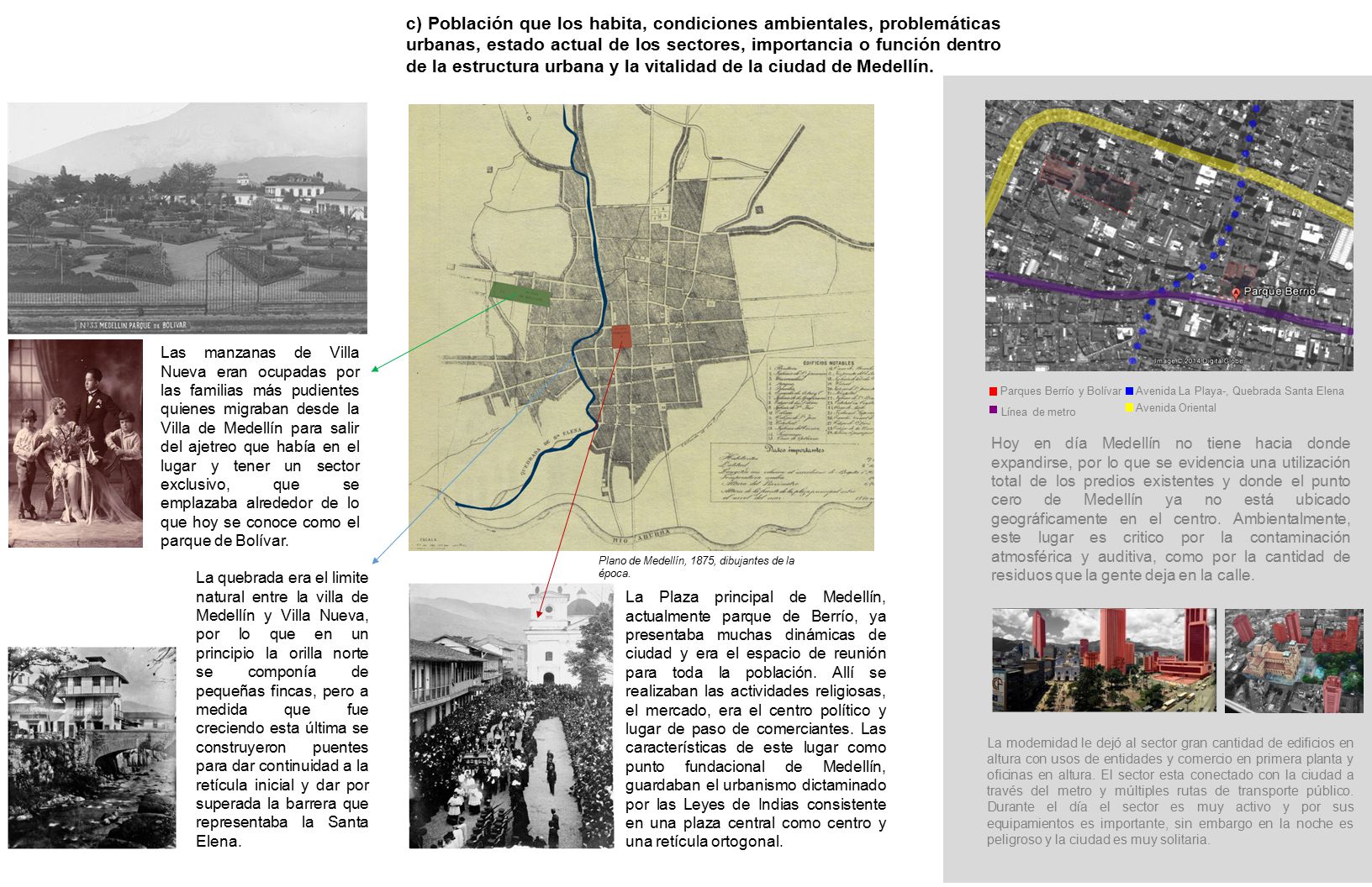 c) Población que los habita, condiciones ambientales, problemáticas urbanas, estado actual de los sectores, importancia o función dentro de la estructura urbana y la vitalidad de la ciudad de Medellín.