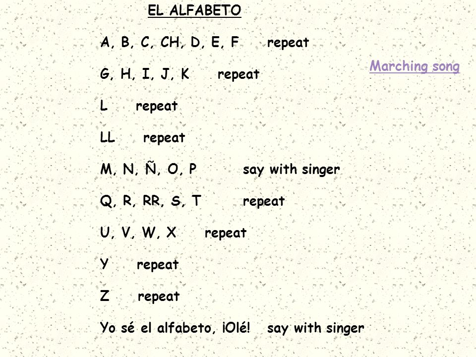 EL ALFABETO A, B, C, CH, D, E, F repeat. G, H, I, J, K repeat. L repeat. LL repeat.