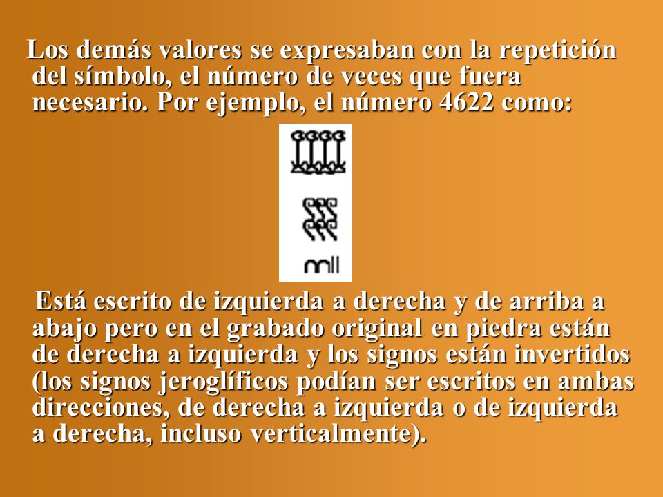 Los demás valores se expresaban con la repetición del símbolo, el número de veces que fuera necesario. Por ejemplo, el número 4622 como: