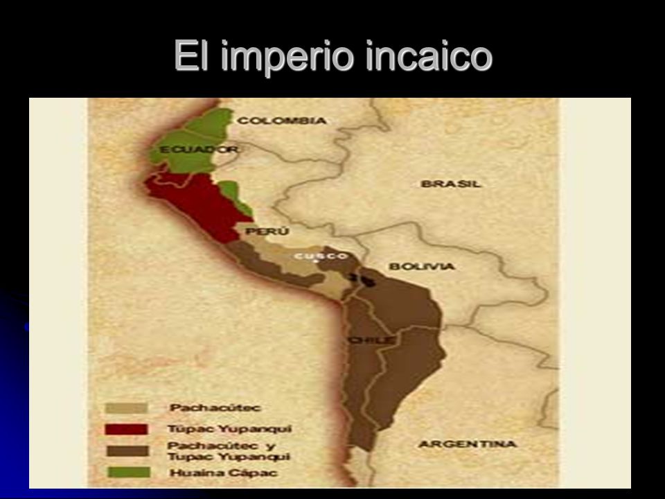 El imperio incaico