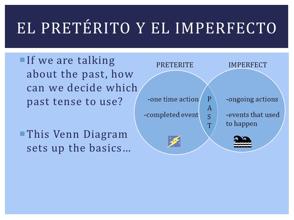 El pretérito y el imperfecto