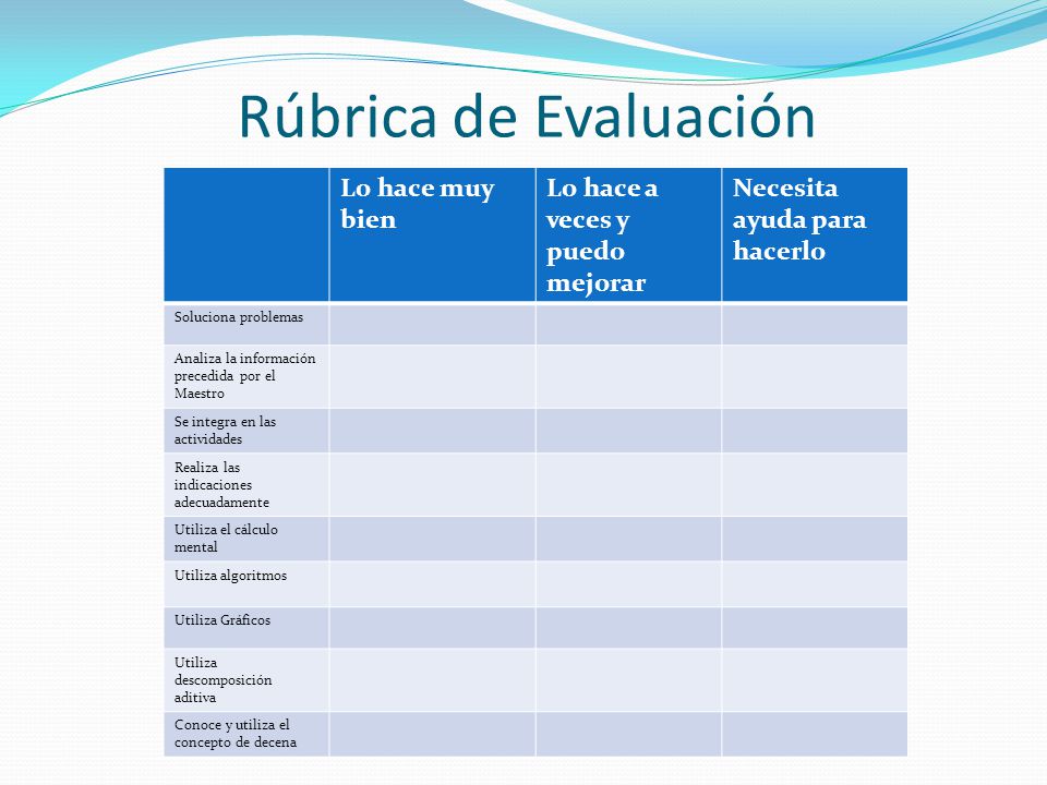 Rúbrica de Evaluación Lo hace muy bien Lo hace a veces y puedo mejorar