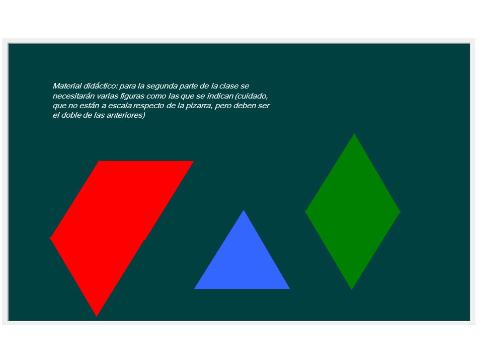 Material didáctico: para la segunda parte de la clase se necesitarán varias figuras como las que se indican (cuidado, que no están a escala respecto de la pizarra, pero deben ser el doble de las anteriores)