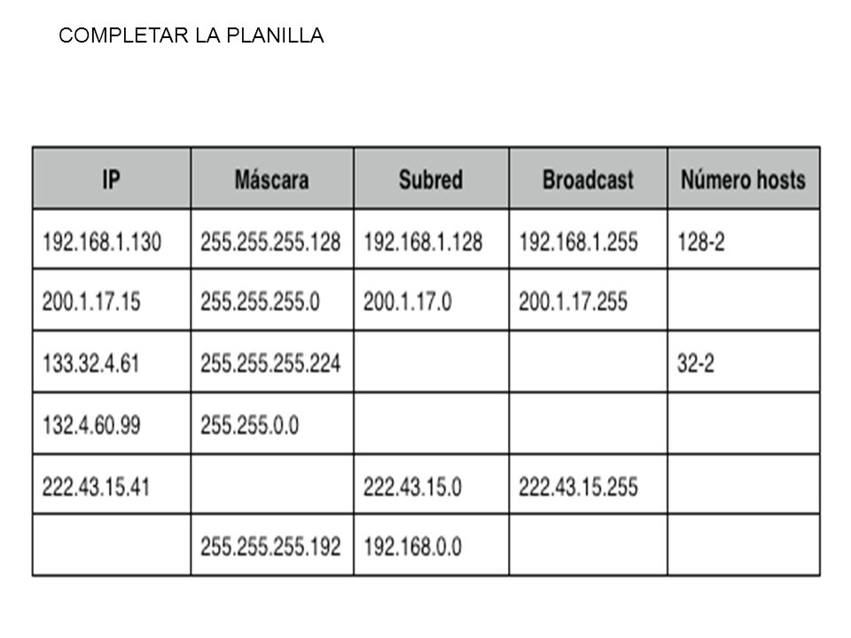 COMPLETAR LA PLANILLA