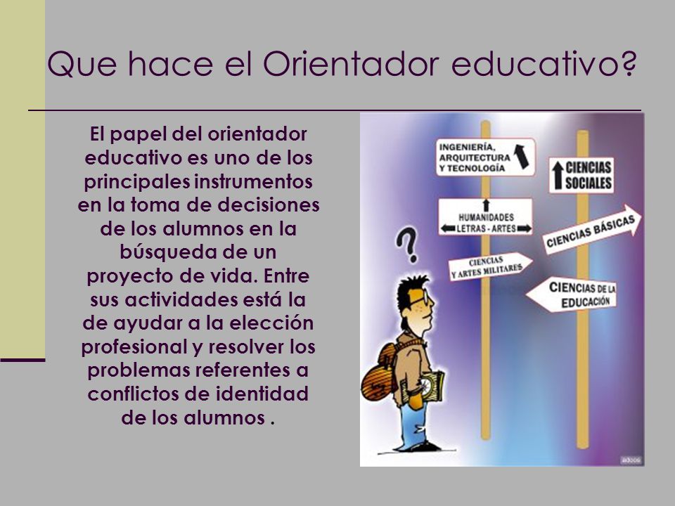 Que hace el Orientador educativo