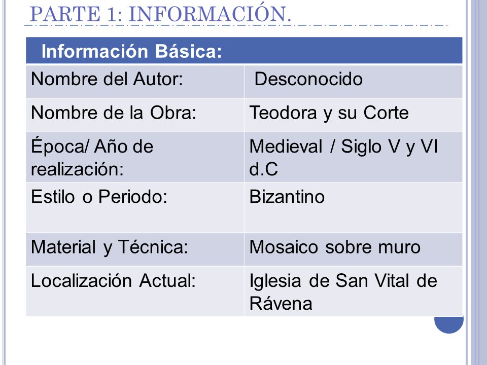 PARTE 1: INFORMACIÓN. Información Básica: Nombre del Autor: