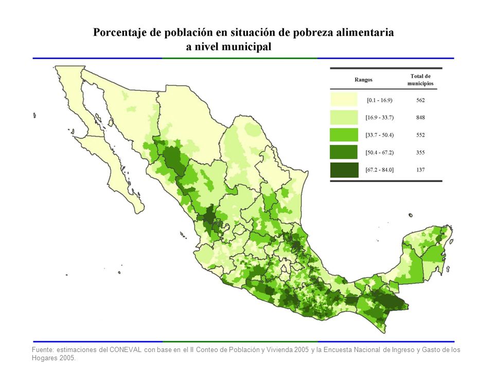 Fuente: estimaciones del CONEVAL con base en el II Conteo de Población y Vivienda 2005 y la Encuesta Nacional de Ingreso y Gasto de los Hogares 2005.