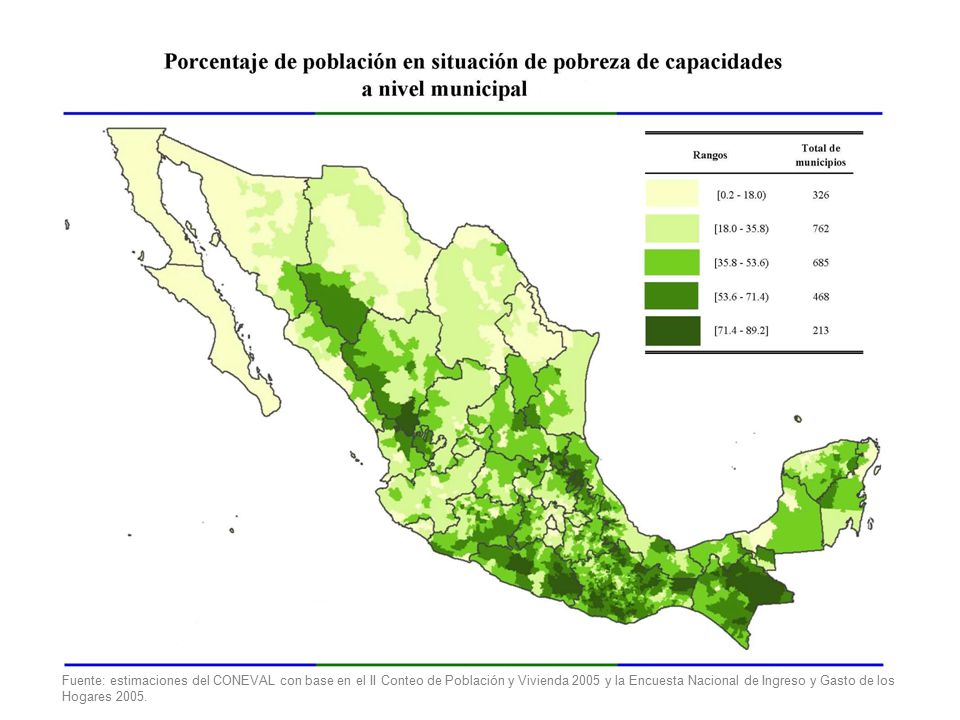Fuente: estimaciones del CONEVAL con base en el II Conteo de Población y Vivienda 2005 y la Encuesta Nacional de Ingreso y Gasto de los Hogares 2005.