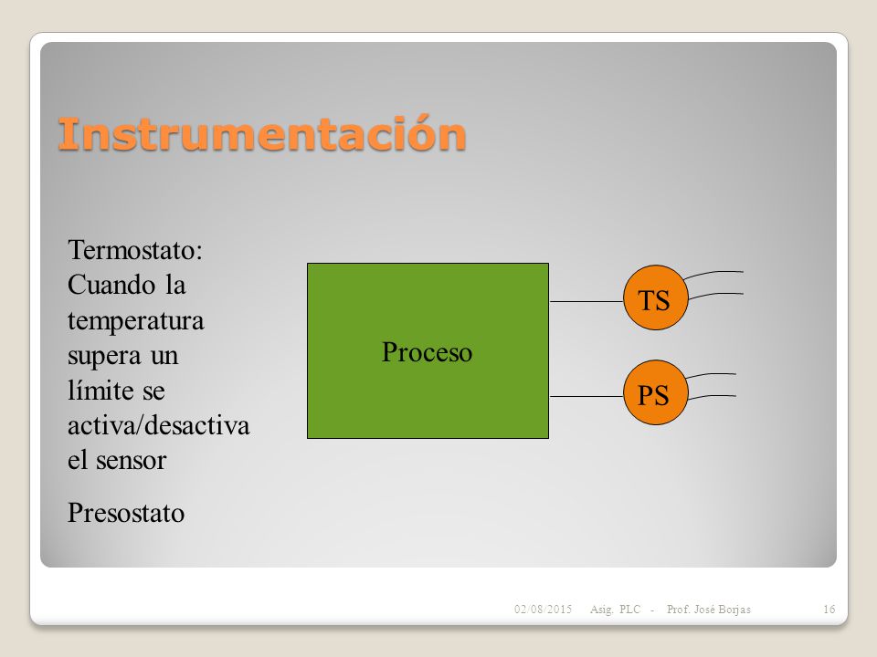 Instrumentación Termostato: Cuando la temperatura supera un límite se activa/desactiva el sensor. Presostato.