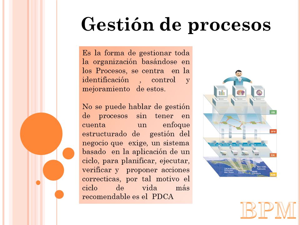 BPM Gestión de procesos