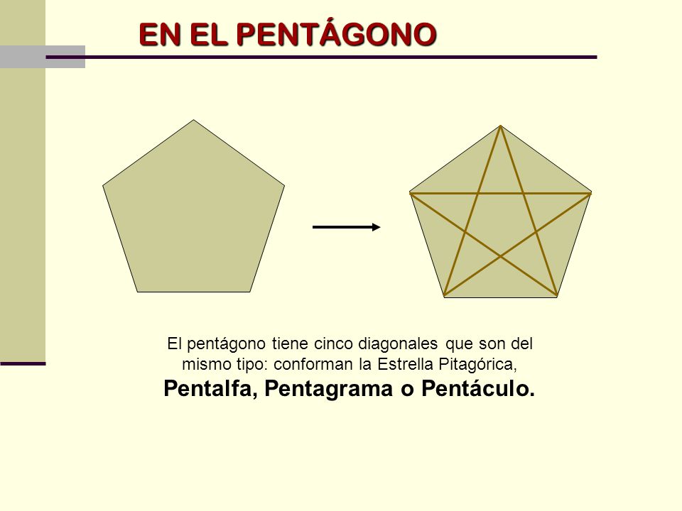 EN EL PENTÁGONO El pentágono tiene cinco diagonales que son del mismo tipo: conforman la Estrella Pitagórica, Pentalfa, Pentagrama o Pentáculo.