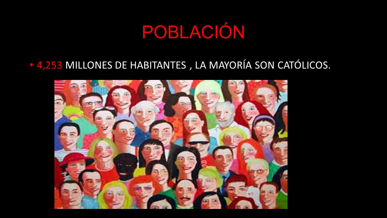 POBLACIÓN 4,253 MILLONES DE HABITANTES , LA MAYORÍA SON CATÓLICOS.