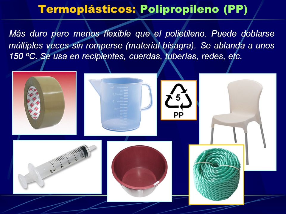 Termoplásticos: Polipropileno (PP)