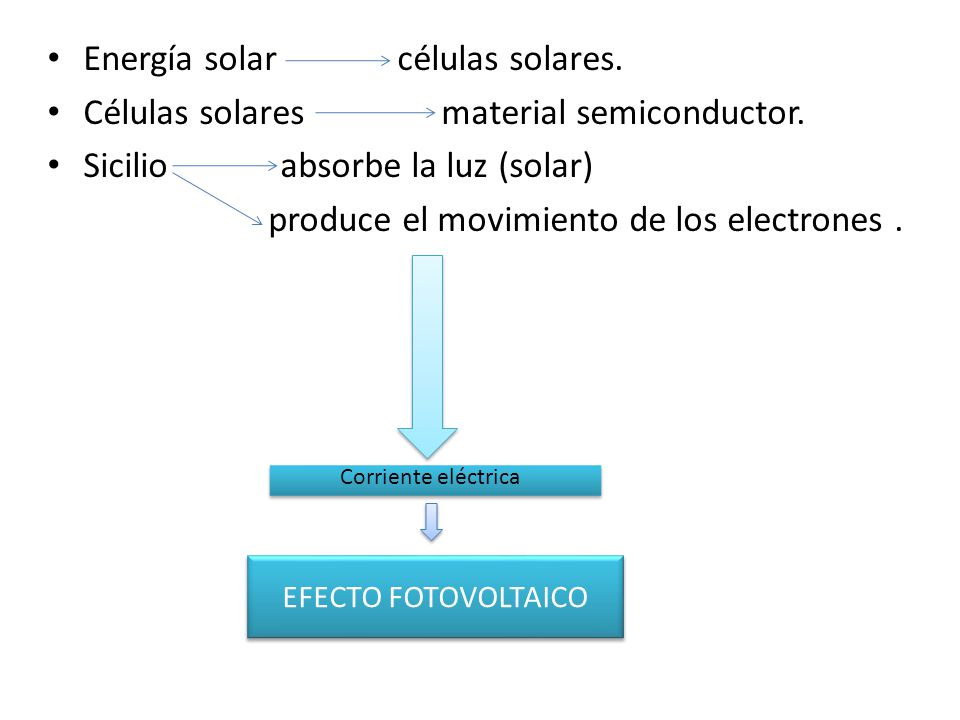 Energía solar células solares. Células solares material semiconductor.