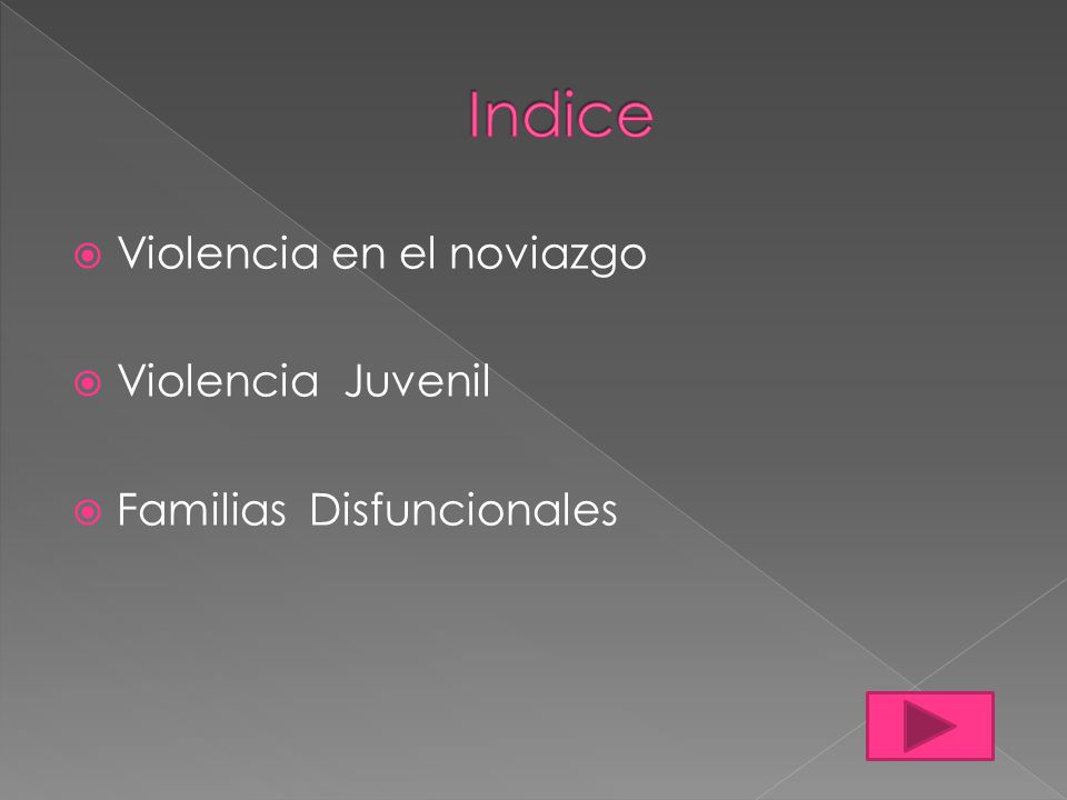 Indice Violencia en el noviazgo Violencia Juvenil