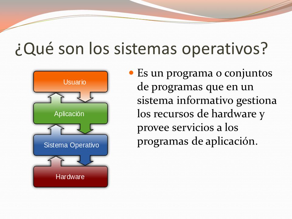 ¿Qué son los sistemas operativos