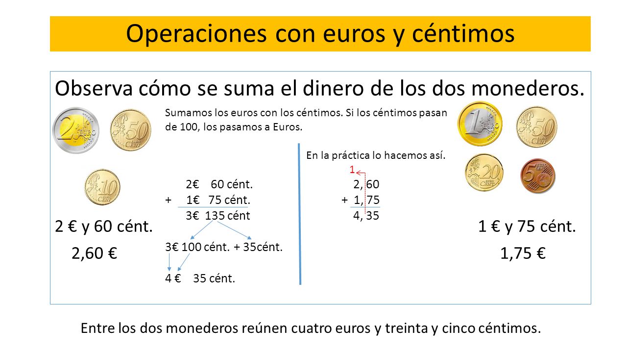 Dividimos, fracciones, euro y gráficas - ppt descargar