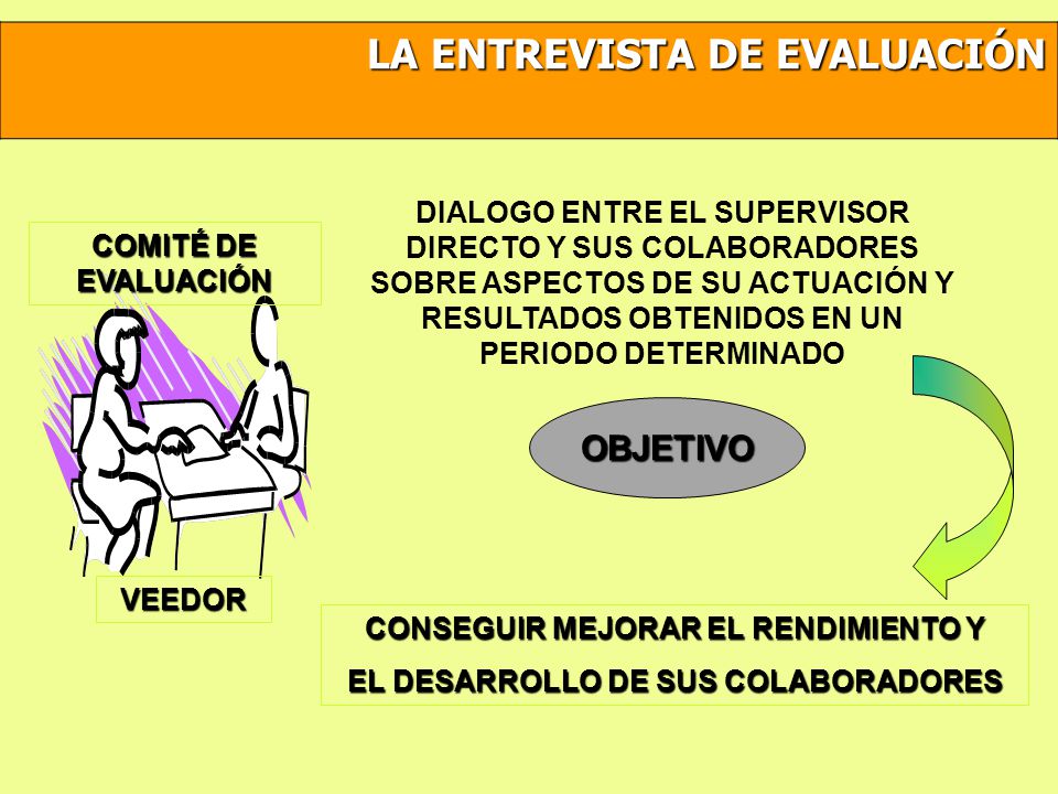 CONSEGUIR MEJORAR EL RENDIMIENTO Y EL DESARROLLO DE SUS COLABORADORES
