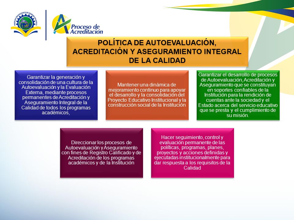 POLÍTICA DE AUTOEVALUACIÓN, ACREDITACIÓN Y ASEGURAMIENTO INTEGRAL DE LA CALIDAD