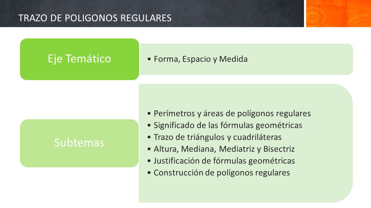 TRAZO DE POLIGONOS REGULARES