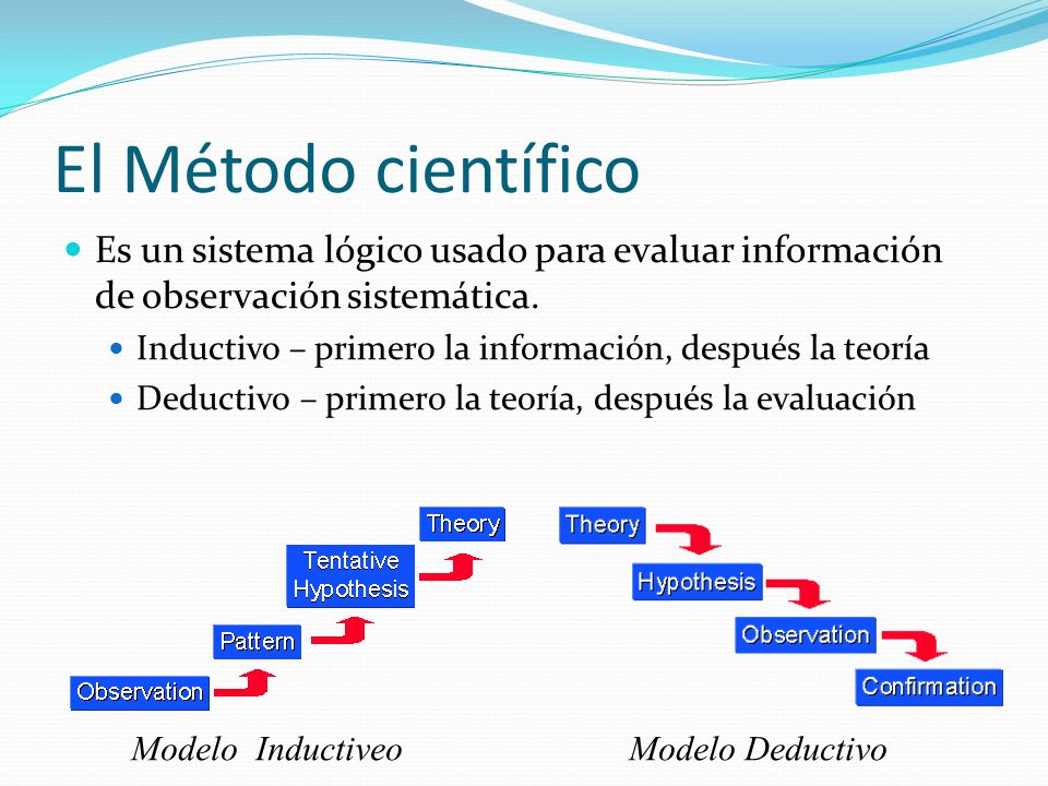 El Método científico Es un sistema lógico usado para evaluar información de observación sistemática.