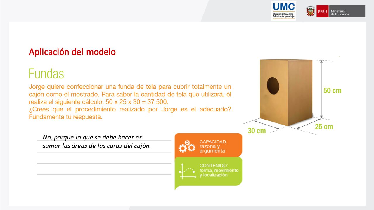 Aplicación del modelo No, porque lo que se debe hacer es sumar las áreas de las caras del cajón.