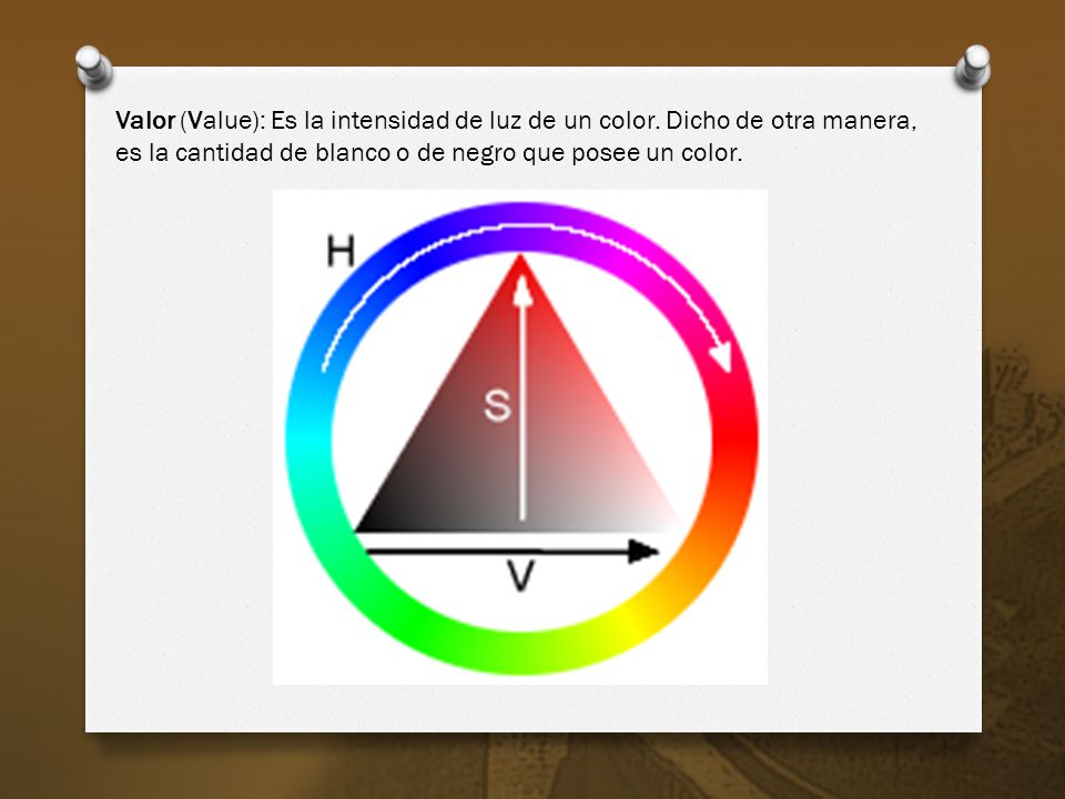 Valor (Value): Es la intensidad de luz de un color