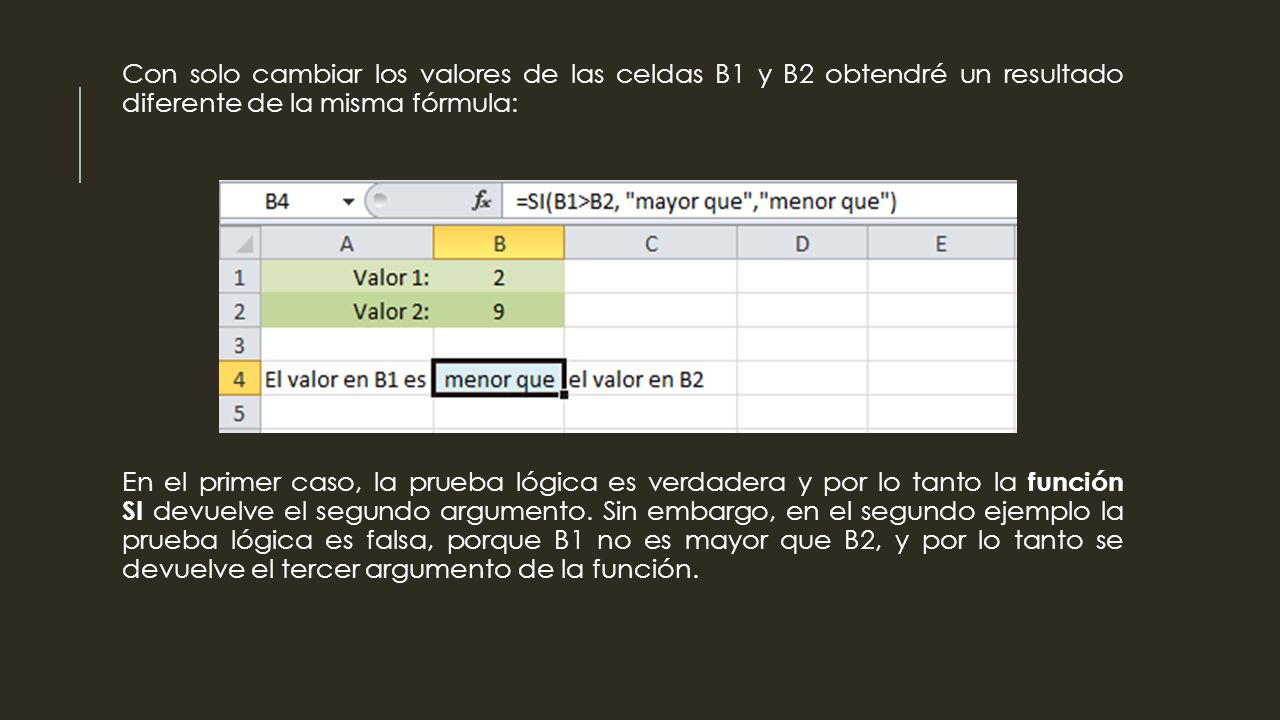 Con solo cambiar los valores de las celdas B1 y B2 obtendré un resultado diferente de la misma fórmula: