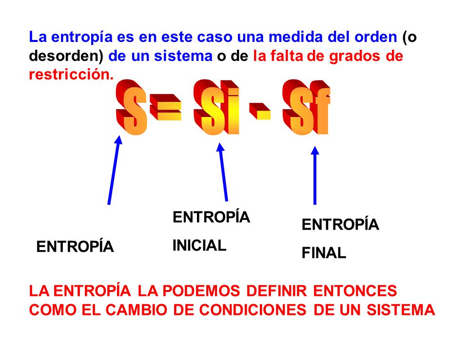 La entropía es en este caso una medida del orden (o desorden) de un sistema o de la falta de grados de restricción.